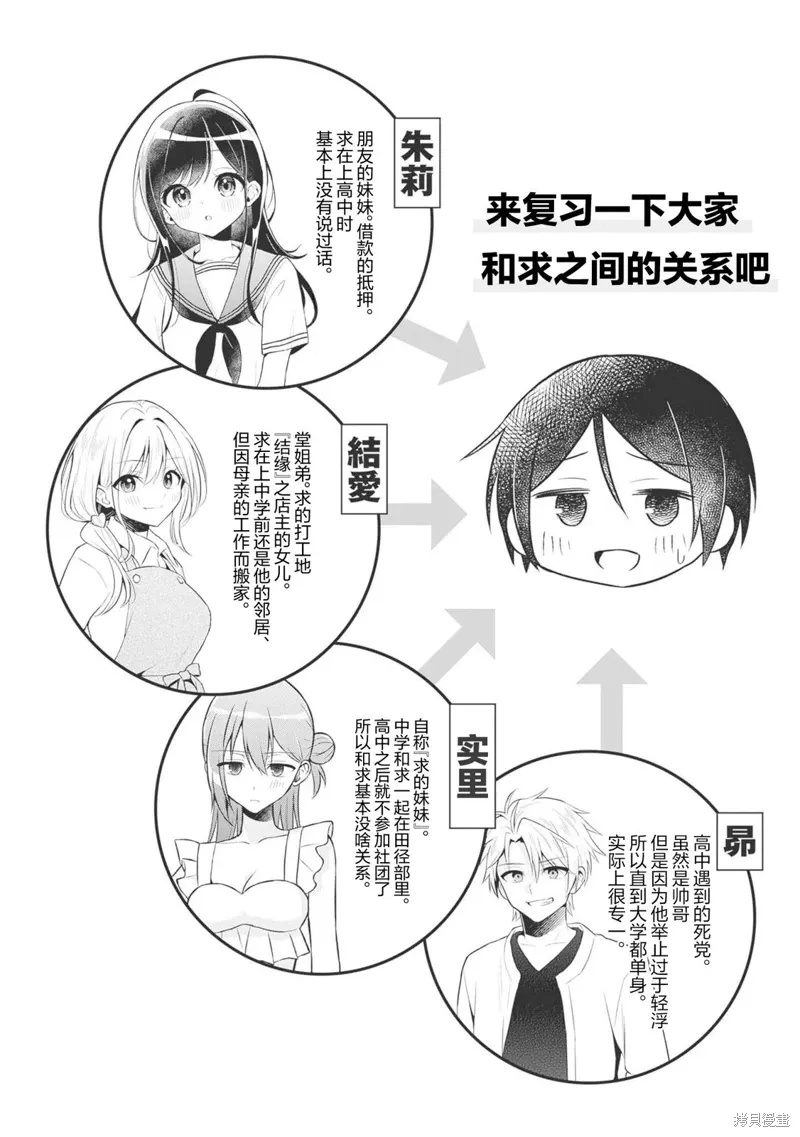 借了朋友500元他却把妹妹送过来还债漫画,03卷附录5图