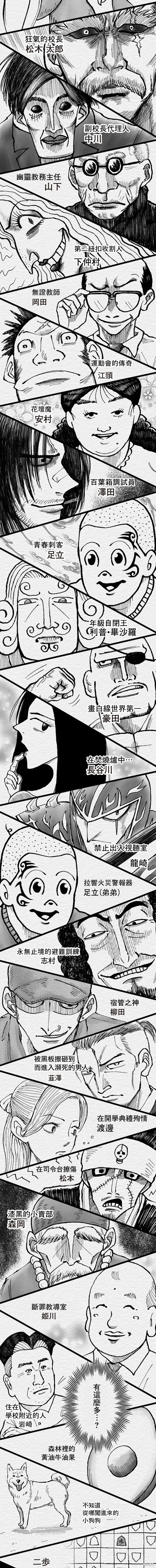 教师争霸赛漫画,第93话2图