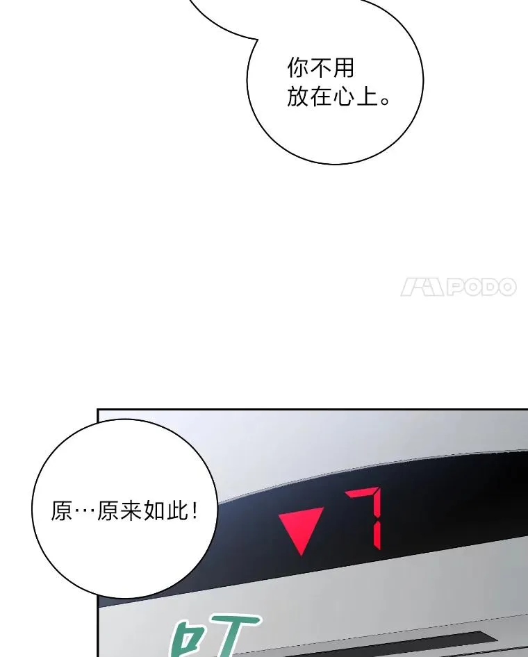 成为总裁的合约丈夫漫画,38.与过去的变化3图