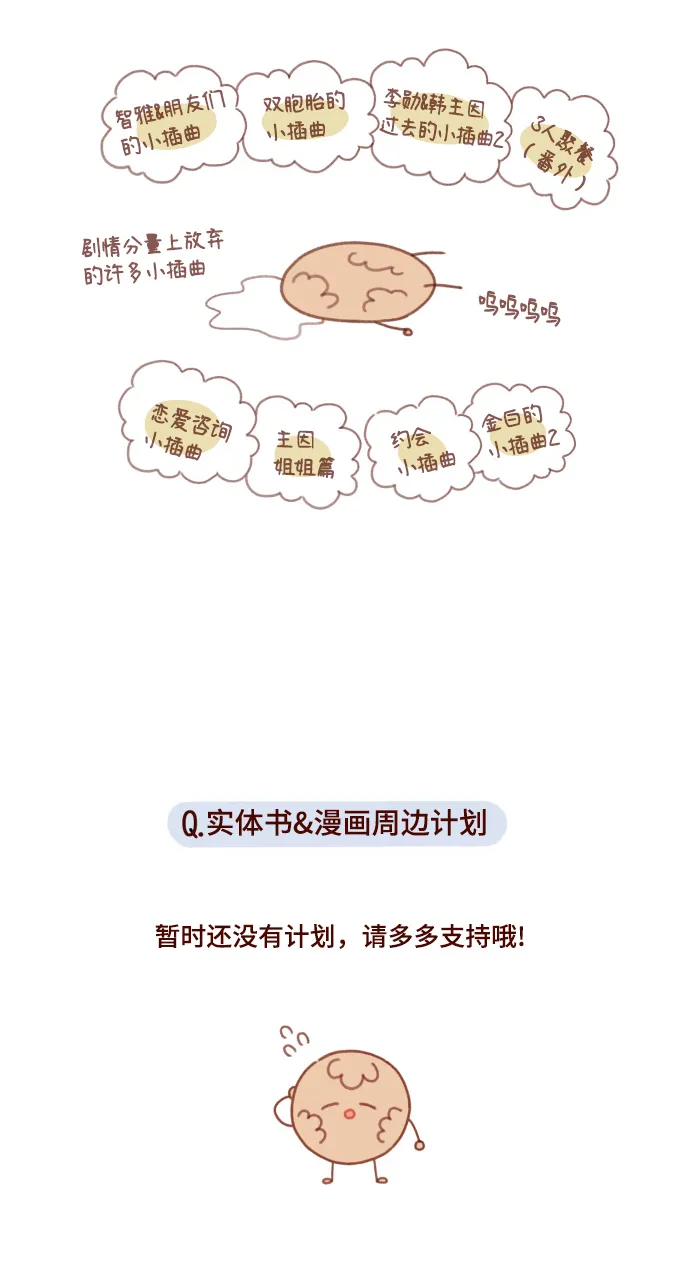 甜甜咖啡厅漫画,【免费】后记4图