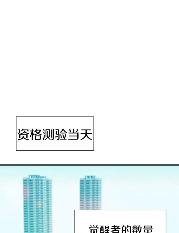 霸主屹立于地狱之上漫画,28.测试开始3图