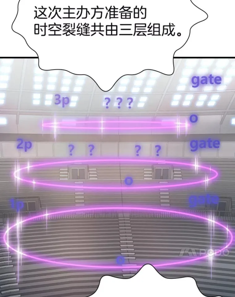 霸主屹立于地狱之上漫画,29.沼泽地带1图