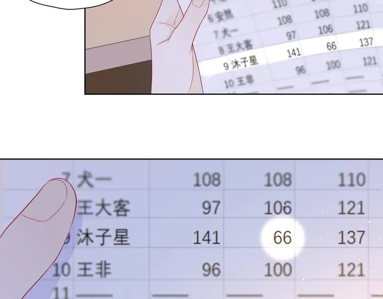 第49话 小小心思4