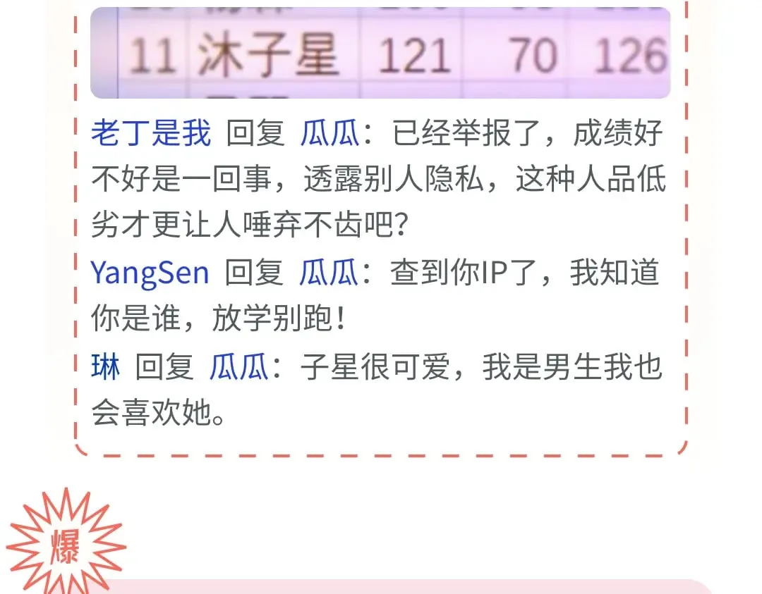 第7期 高中论坛八卦大公开4