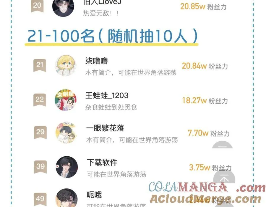 你却爱着一个他~漫画,第75话 我真是瞎了眼2图