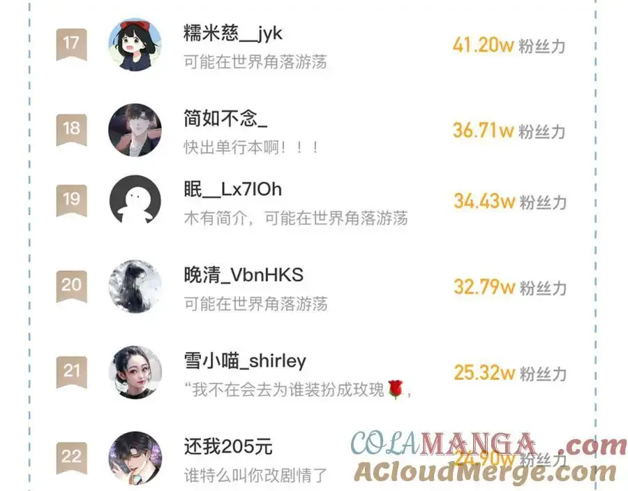 你却爱着一个他~漫画,第102话 哥，你还记得吗？5图