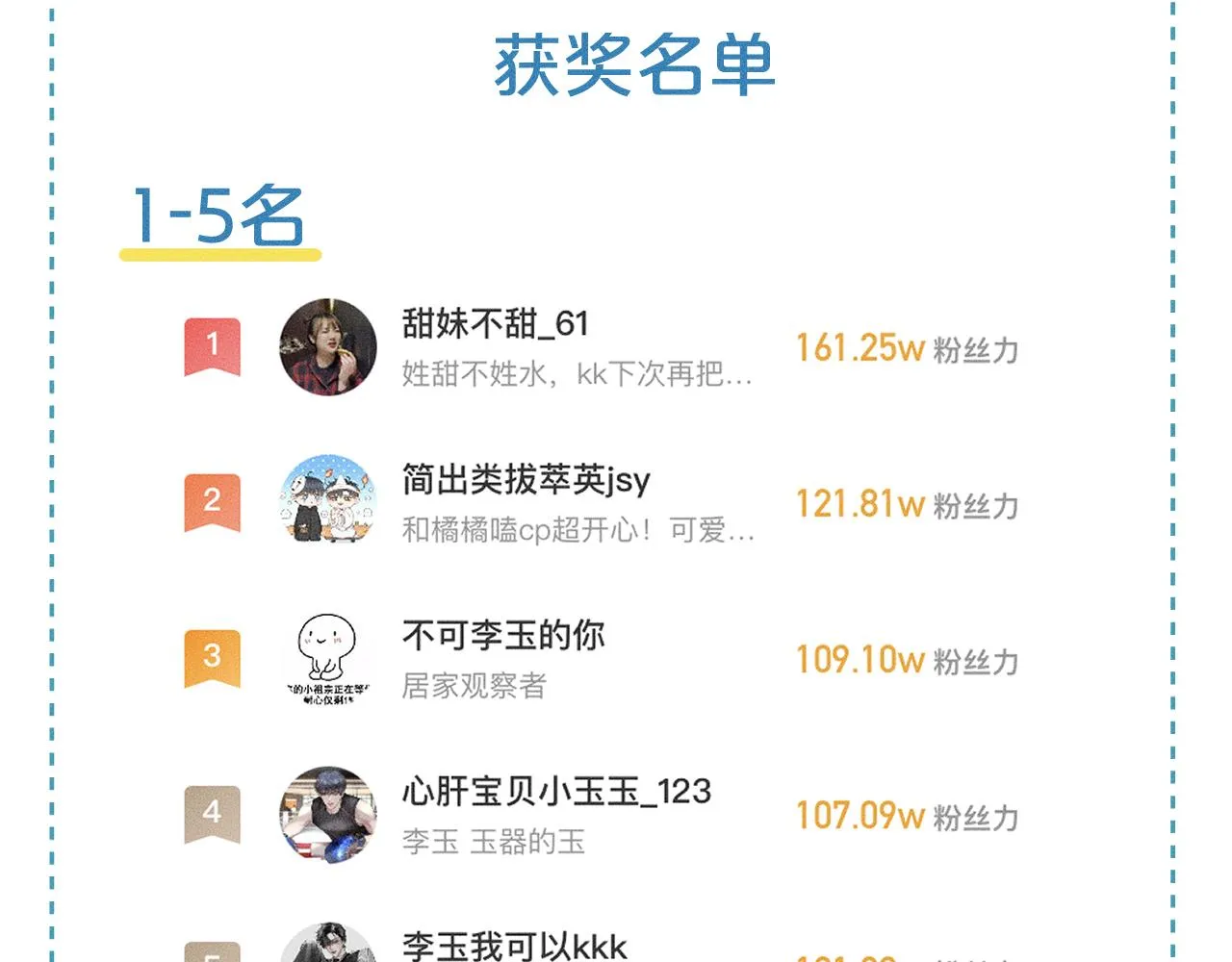 你却爱着一个他~漫画,第32话 真是够没脸没皮1图