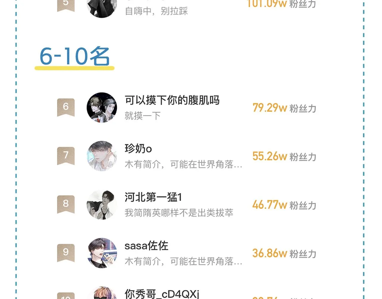 你却爱着一个他~漫画,第32话 真是够没脸没皮2图