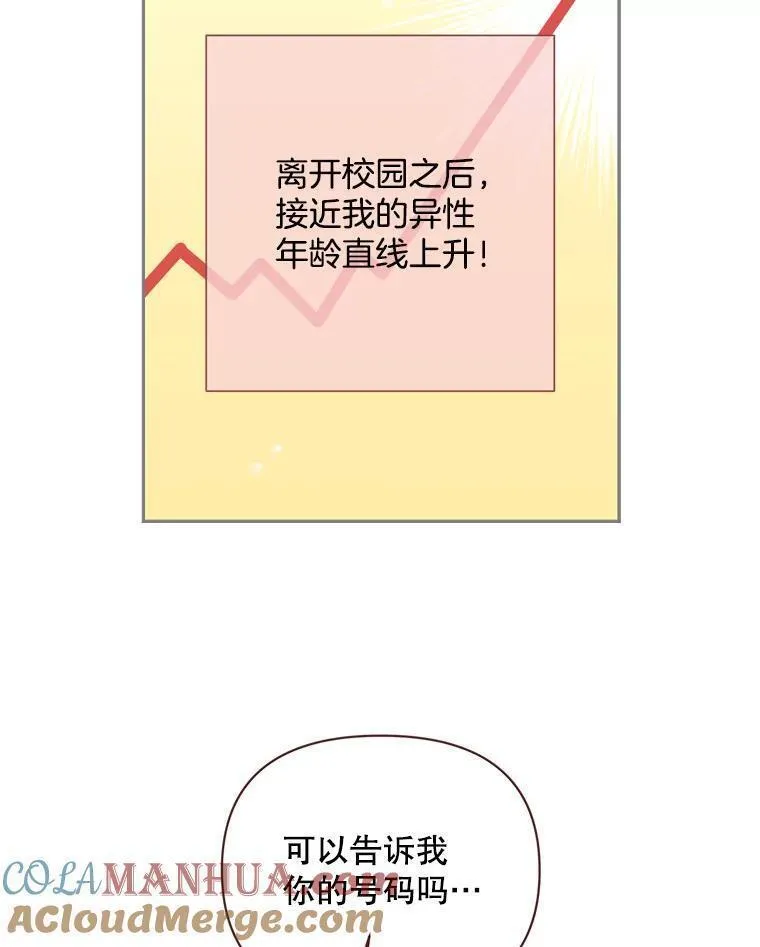 被学长们包围的我漫画,138.几点下班？5图