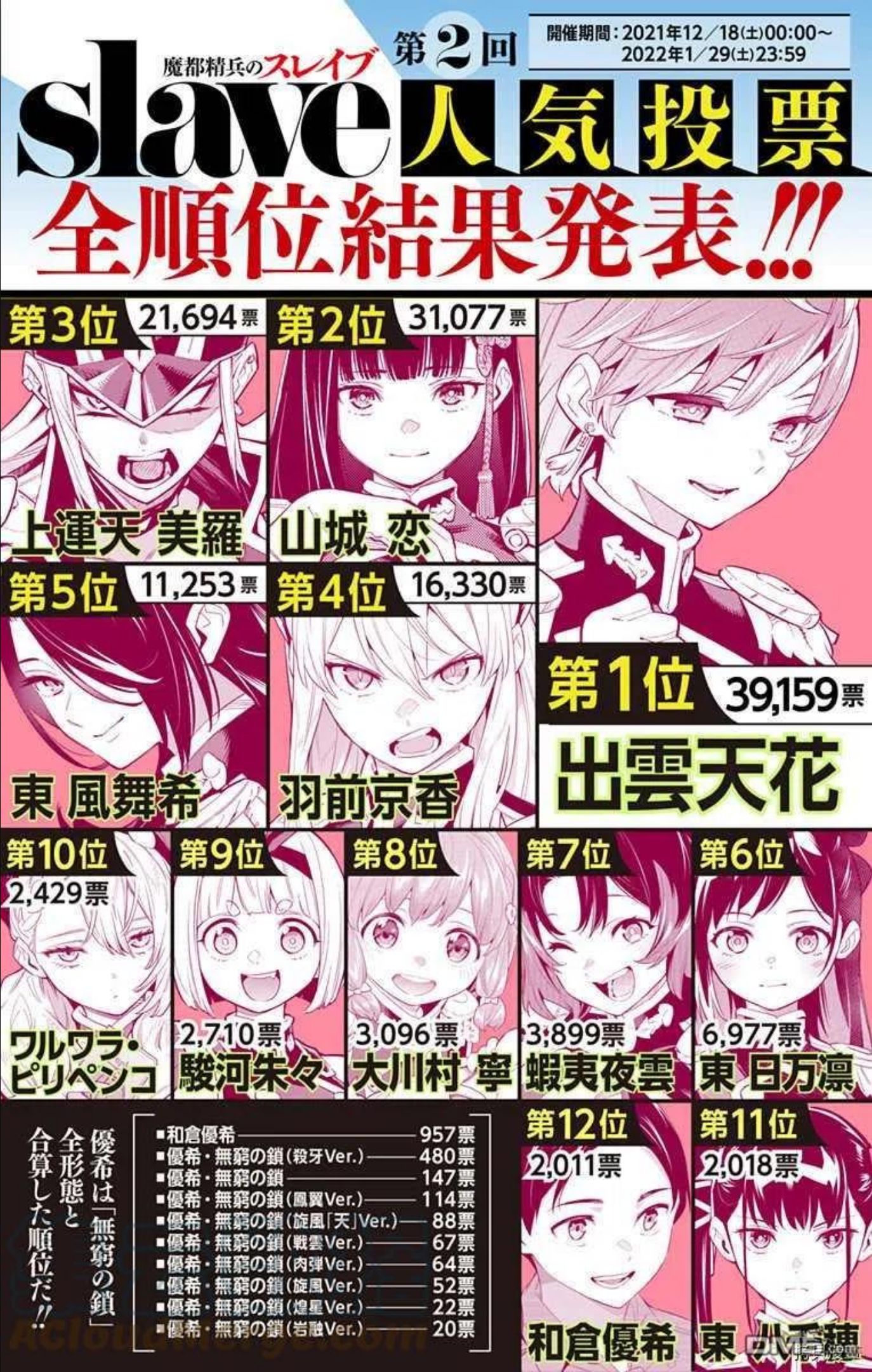 魔都精兵的奴隶~漫画,第80话 试看版3图