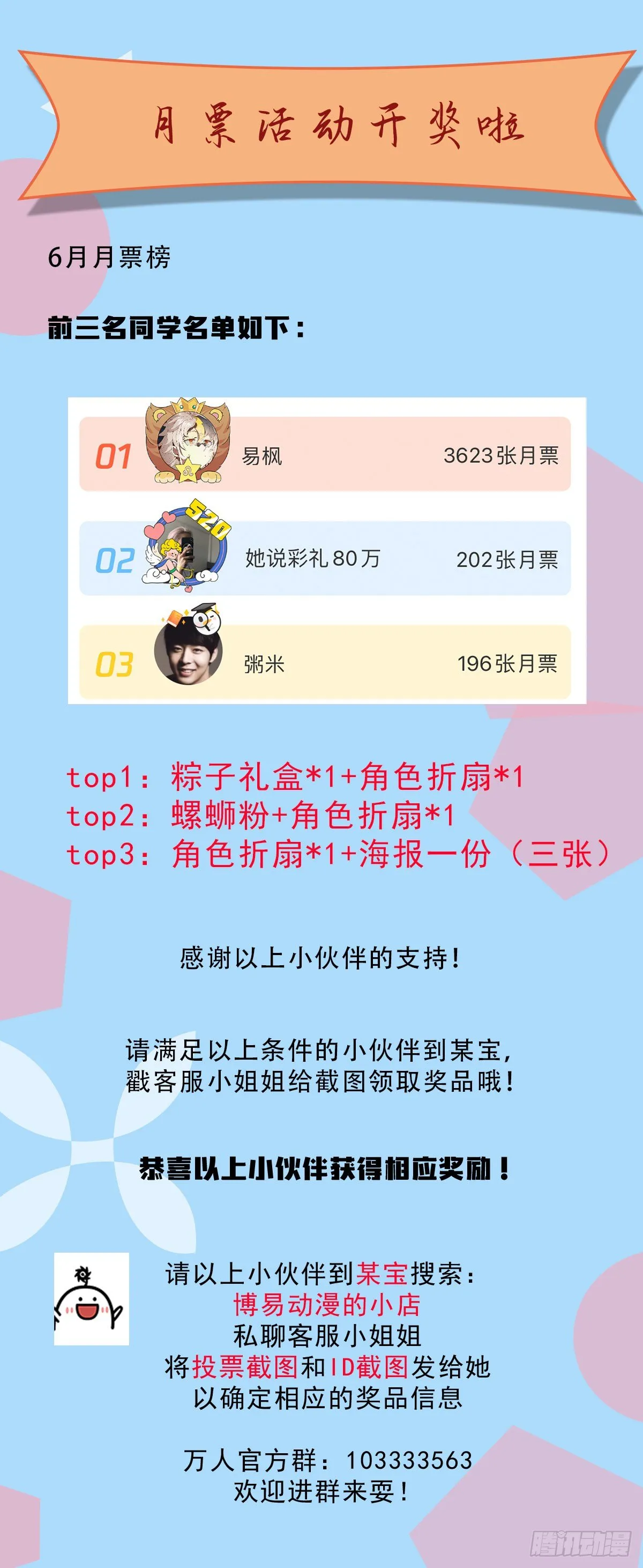 万人之上漫画,第17话 不能辜负易前辈好意！5图