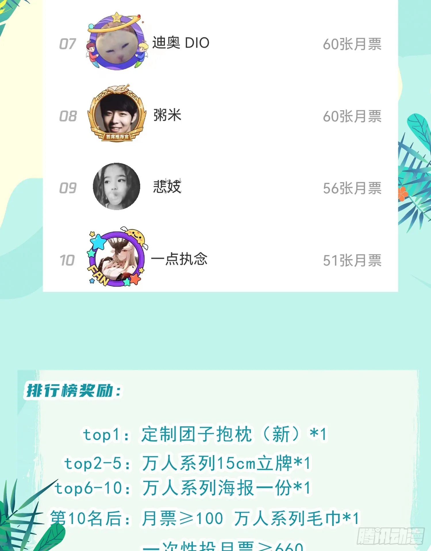 万人之上漫画,第132话 我怎会与你同流合污2图