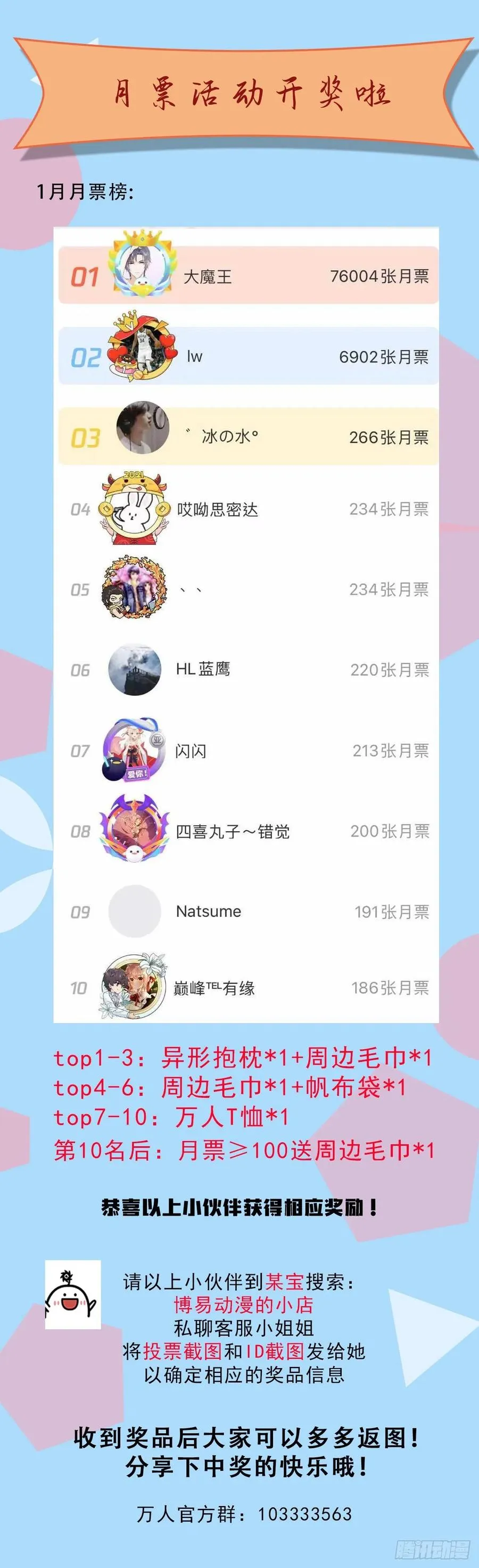 万人之上漫画,第83话 物归原主4图