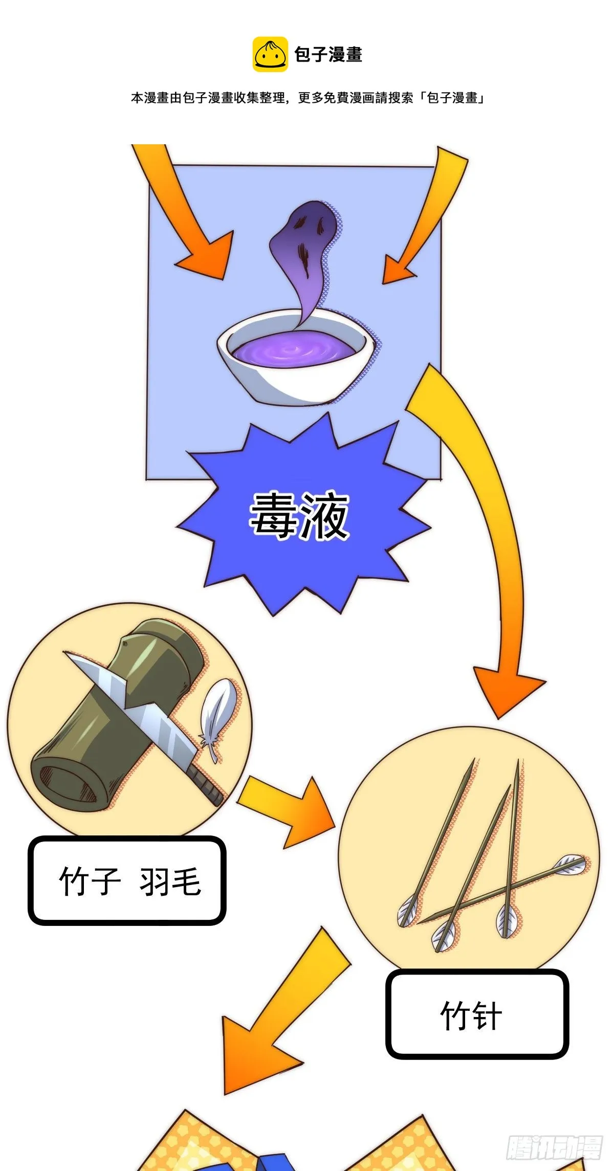 万人之上漫画,第110话 渣男离家出走1图