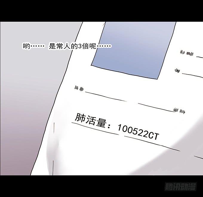 绝对零度~漫画,荣誉市民（一）4图