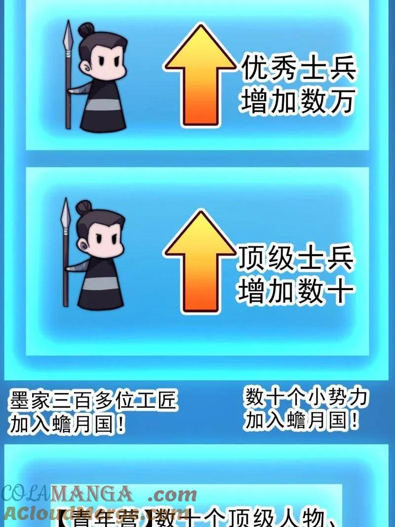 开局一座山~漫画,第1069话 ：练兵5图