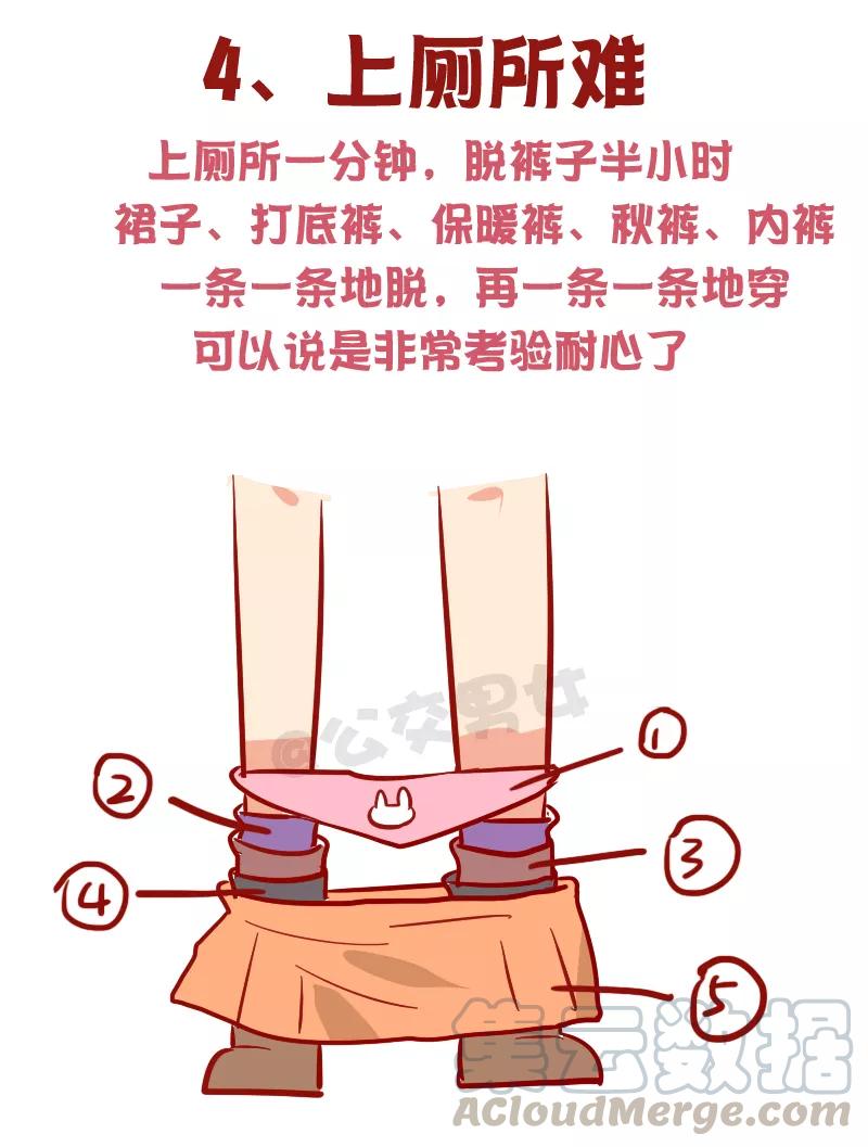 第1020话 女生过冬有多不容易4