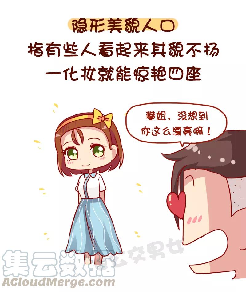 第1119话 你是哪种隐形人口4