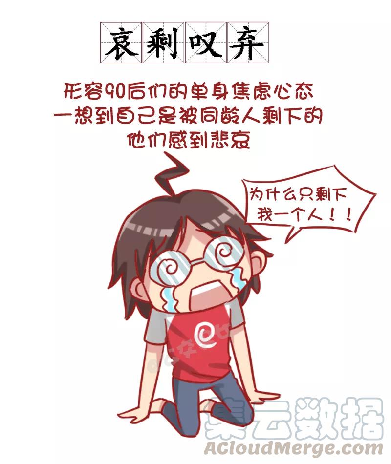 第1182话 90后如何谈恋爱2