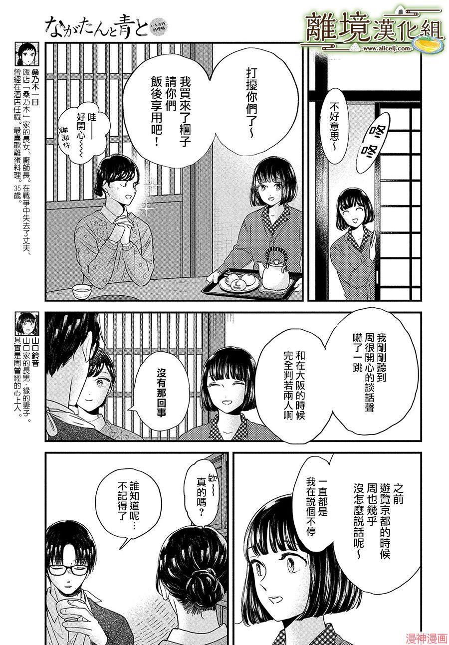 第35话2