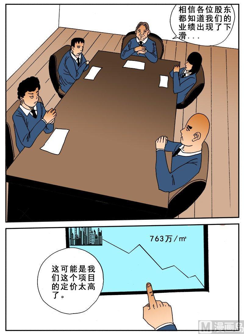 正文 220 日常篇 地心蜗居②4