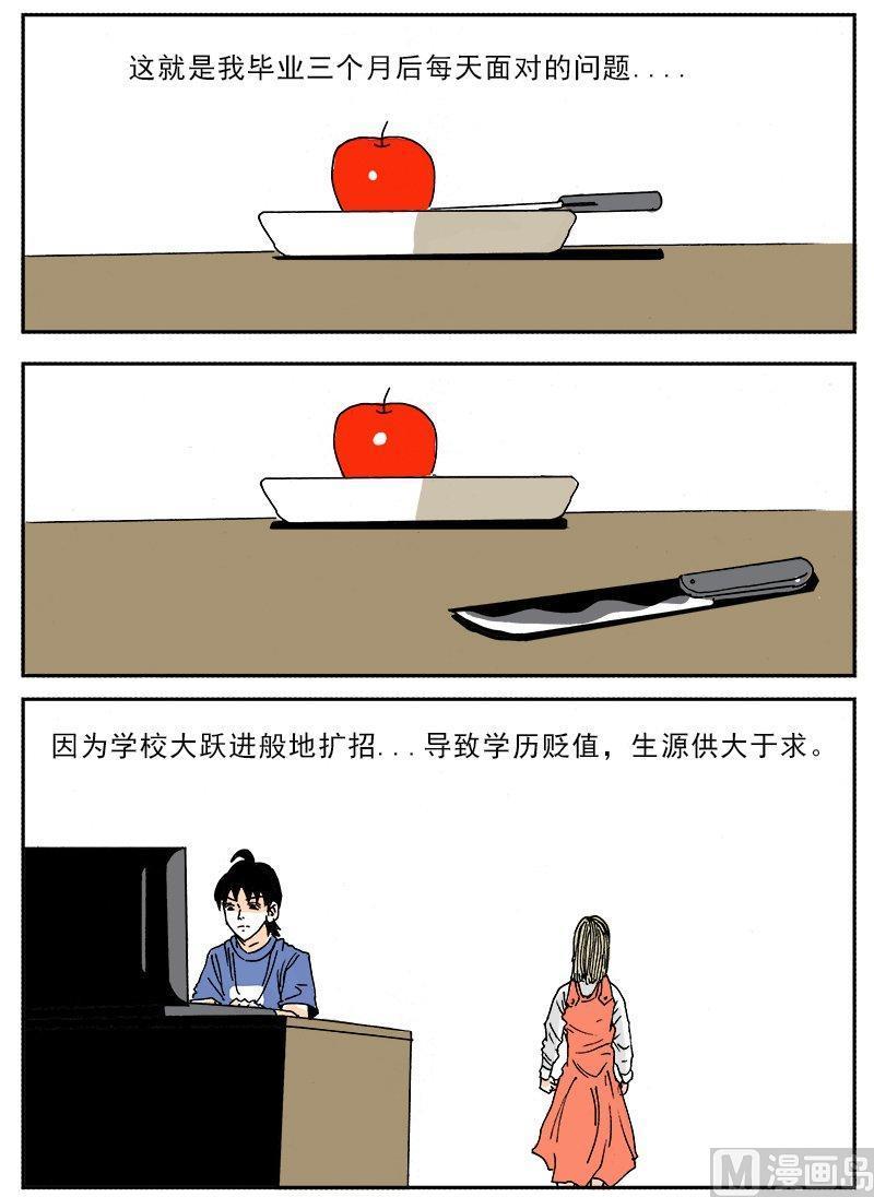 正文 193 日常篇 求职杀人事件3