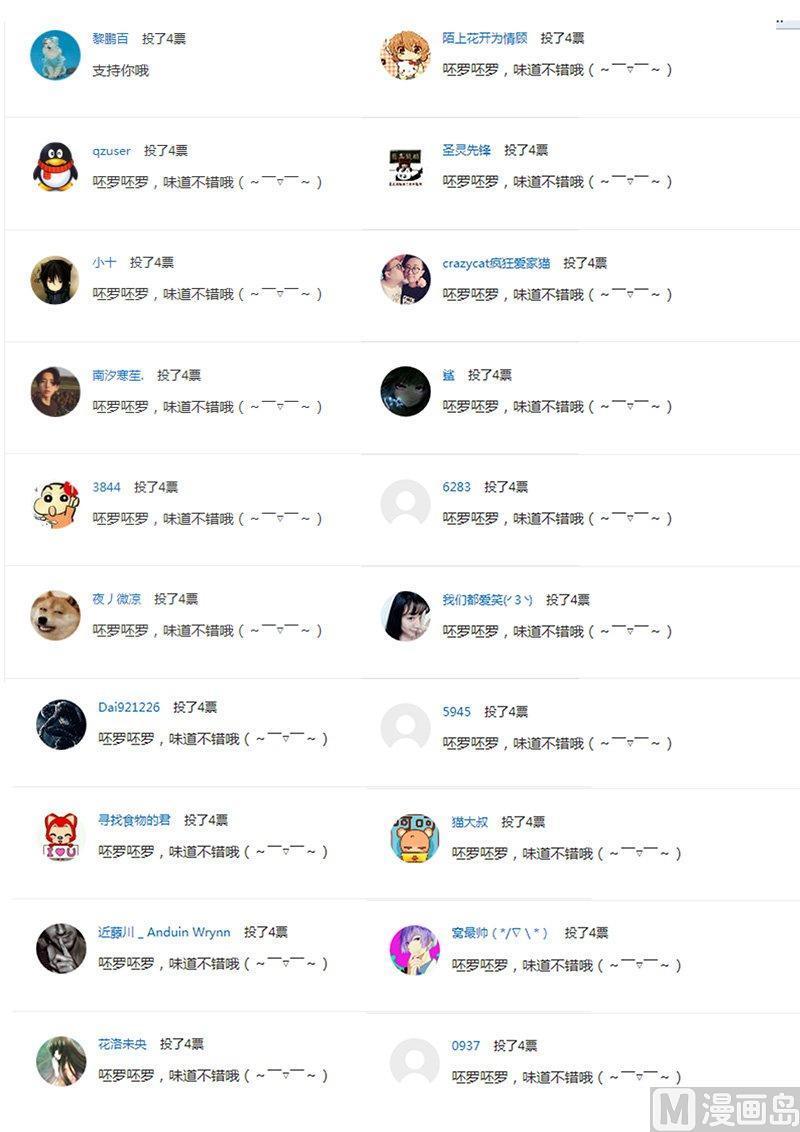 正文 183 读者感谢之章①2