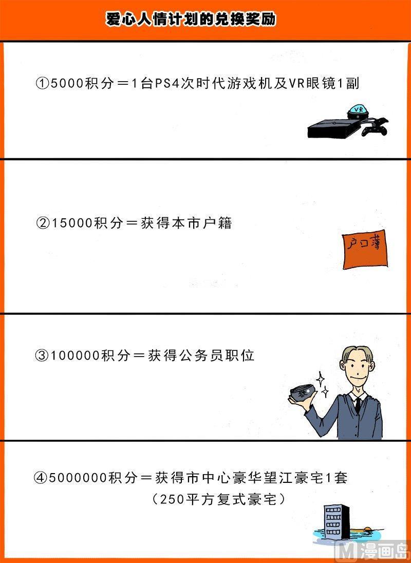 正文 126 特别篇 爱心人情来自积分（中）2