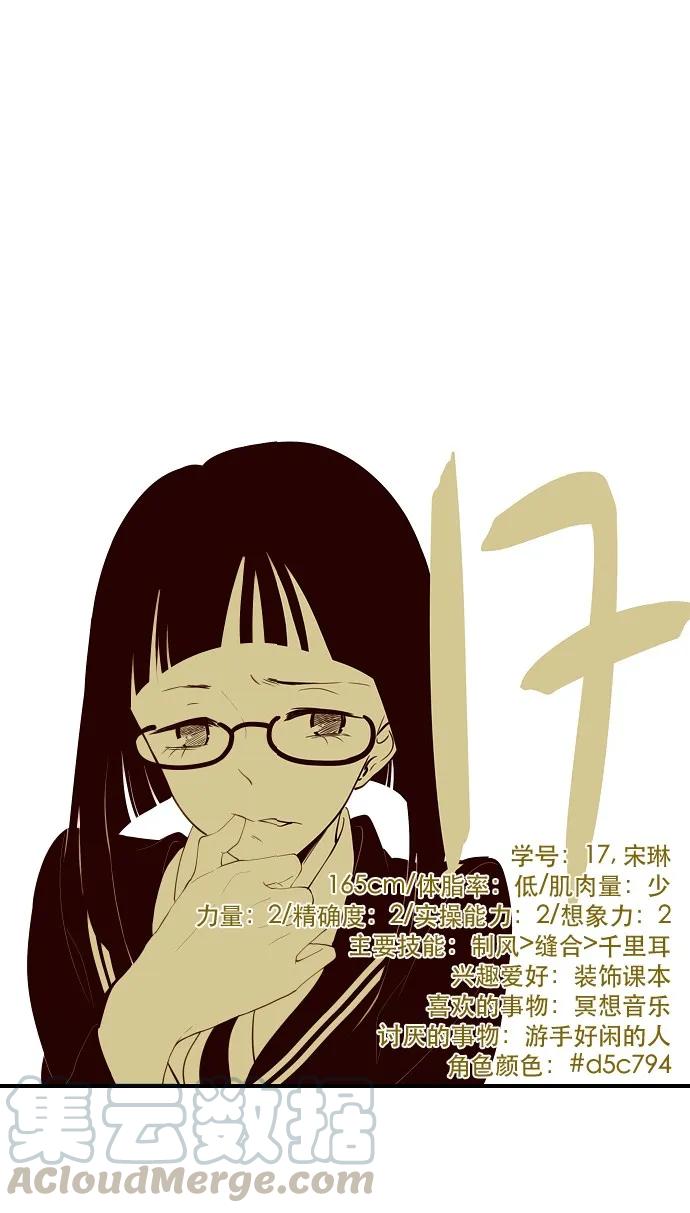 017 男人的直觉0