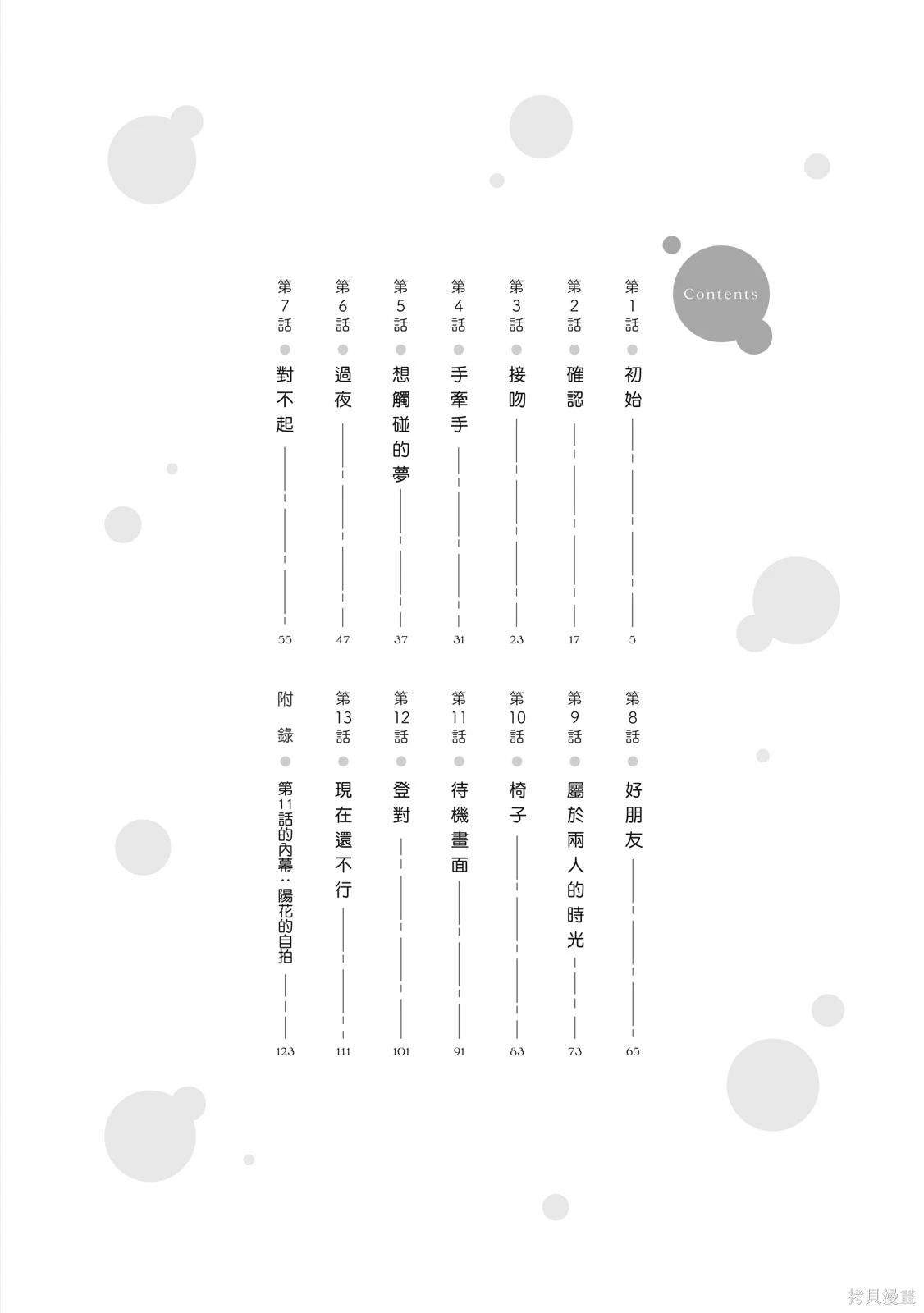 从在梦里被拒绝开始的百合~漫画,第01卷4图