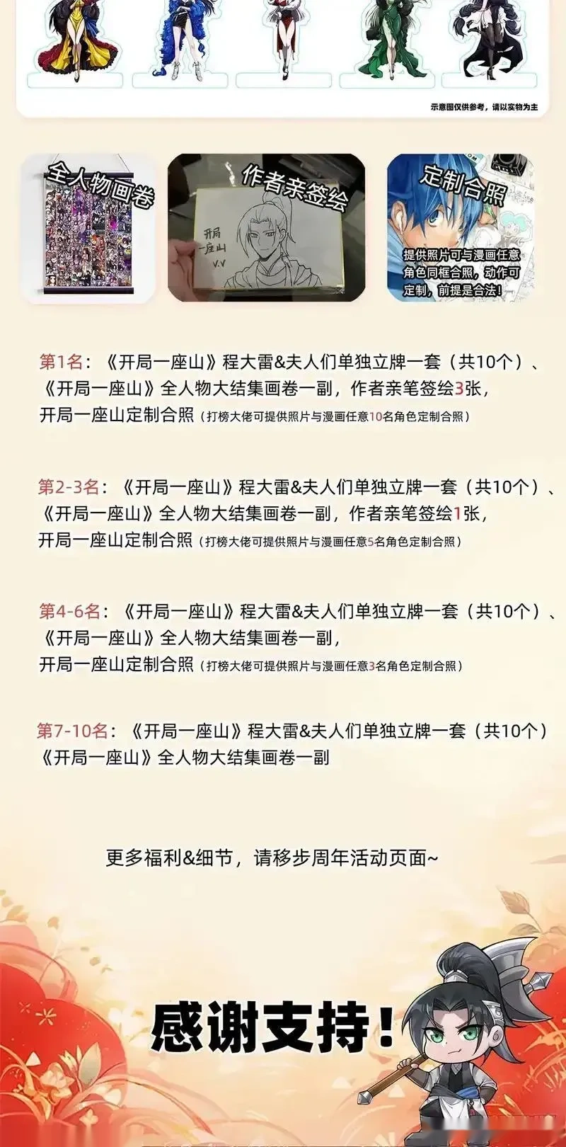 开局一座山~漫画,第一千两百二十三话：古老的故事1图