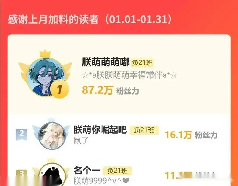 硬核一中汲萌萌是谁漫画,121话于2月28日更新3图