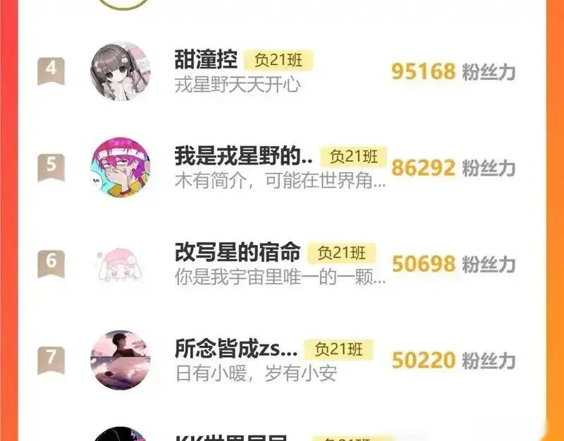 硬核一中汲萌萌是谁漫画,121话于2月28日更新4图