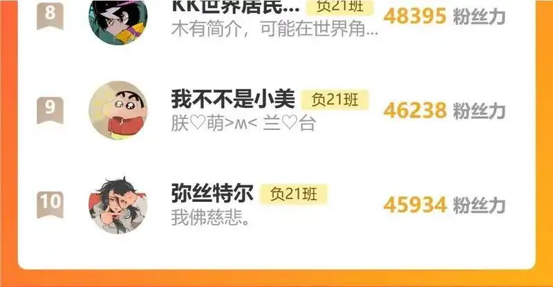 硬核一中汲萌萌是谁漫画,121话于2月28日更新5图