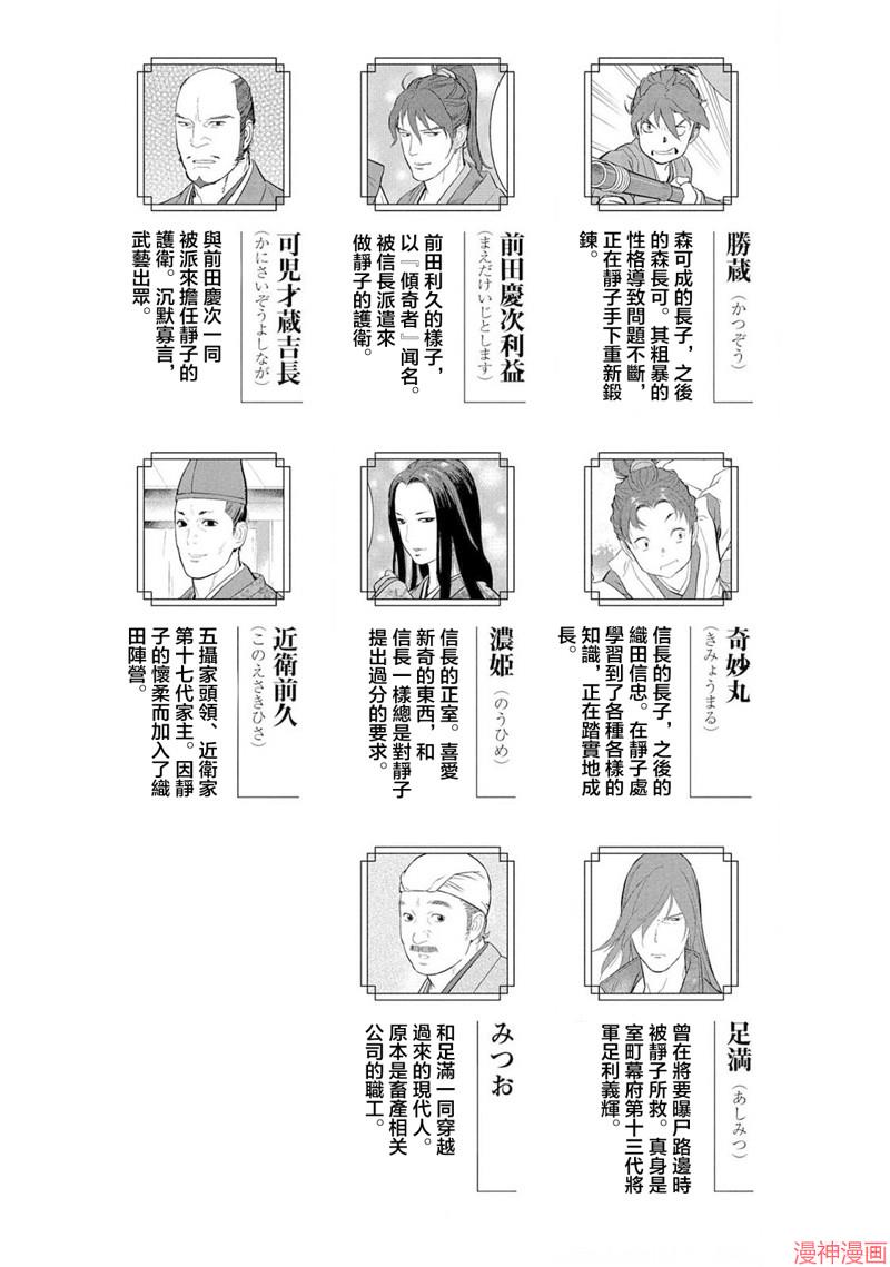 战国小町苦劳谭-农耕戏画~漫画,第36幕 望远4图