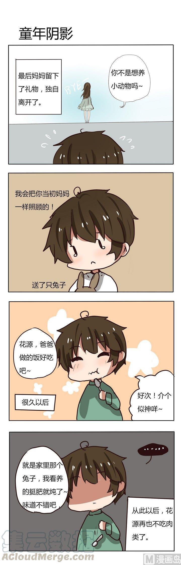 第204话 童年阴影0