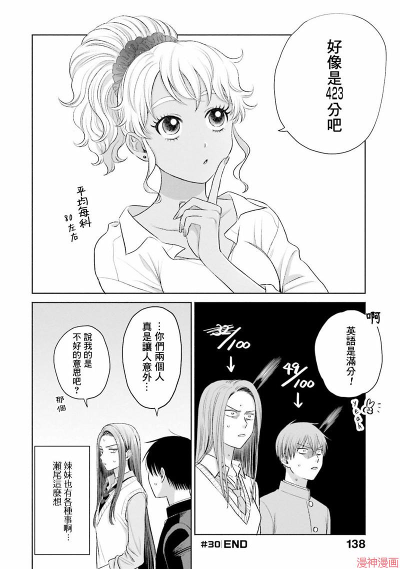 没有辣妹会对阿宅温柔人物漫画,第07话4图