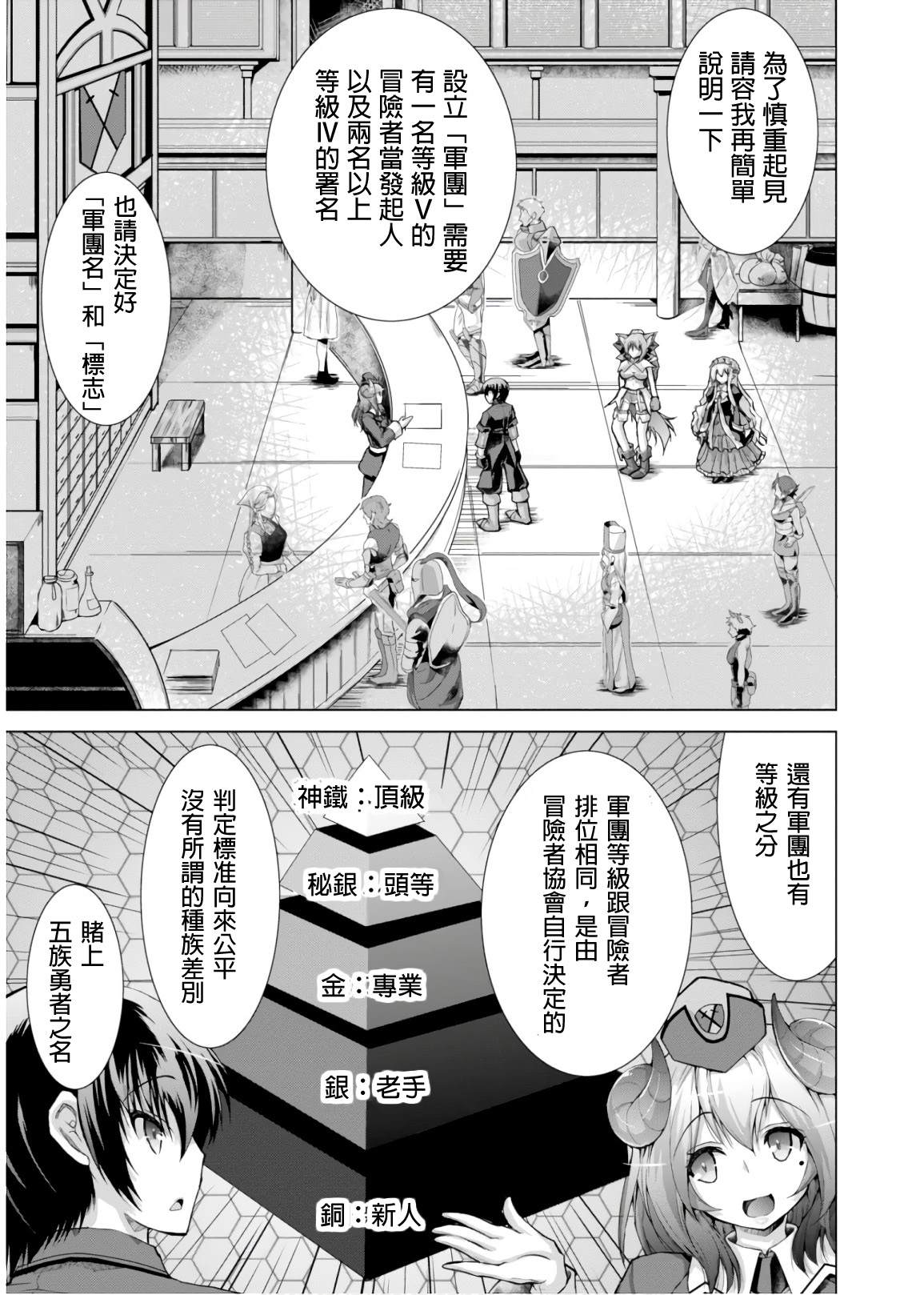 军事宅转生到异世界漫画,第45话1图