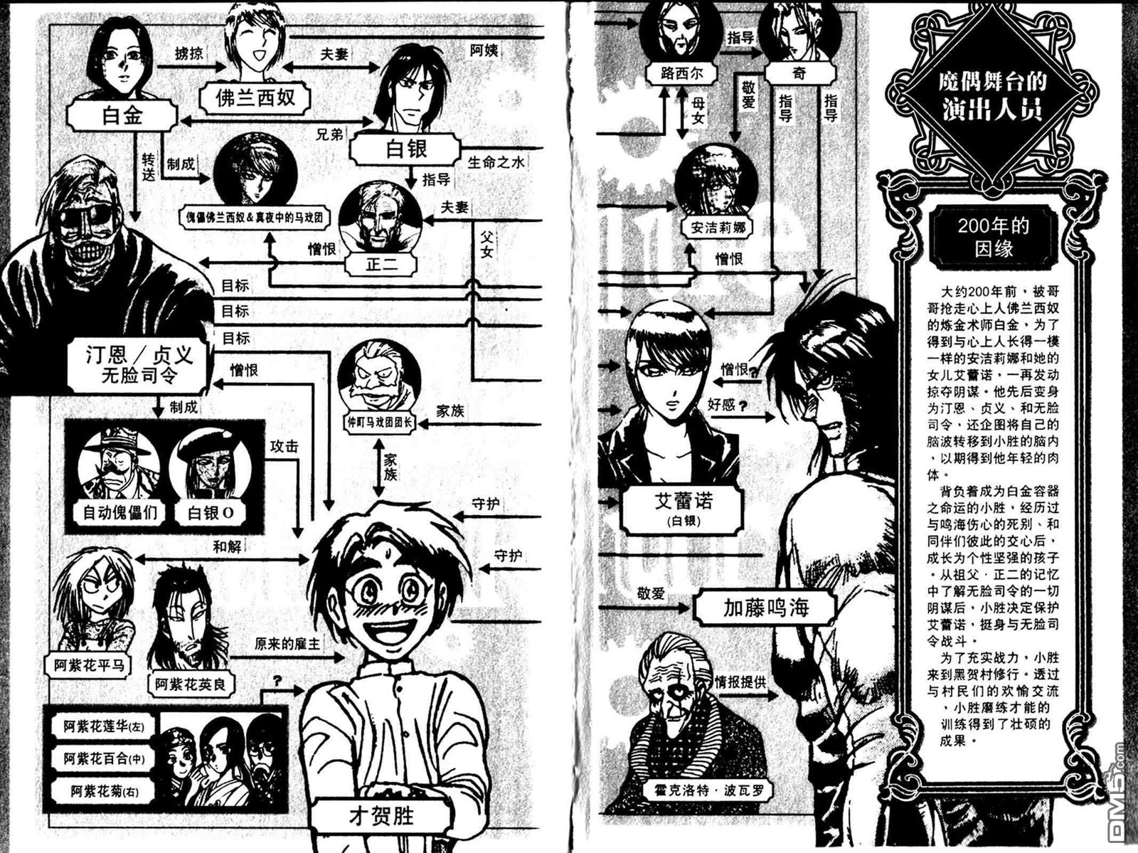 魔偶马戏团漫画,第33卷3图