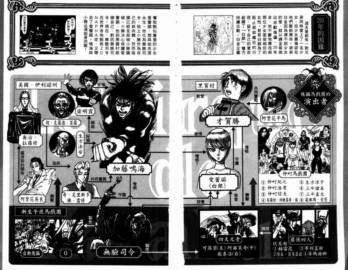 魔偶马戏团壁纸漫画,第38卷5图