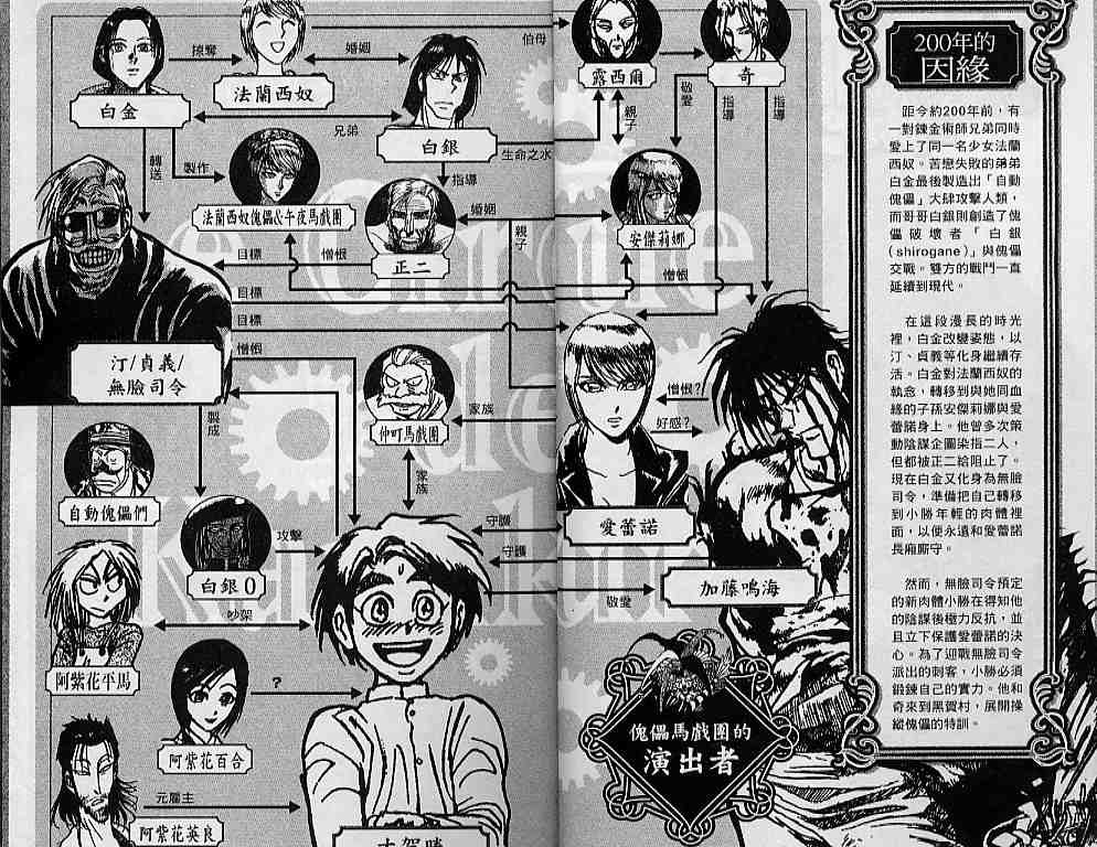 魔偶马戏团漫画,第31卷4图