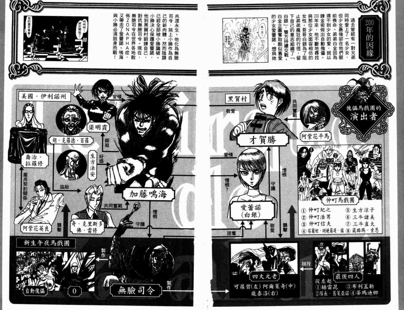 魔偶马戏团漫画,第37卷5图