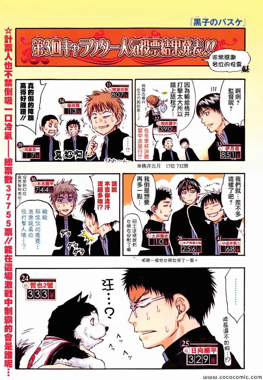 黑子的篮球第二季在线观看免费观看漫画,第254话2图