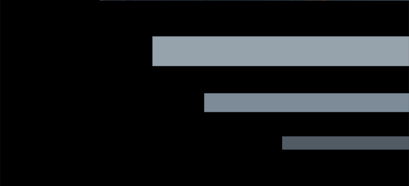 尸妻漫画,第4章：夏梦的尸体消失了？3图