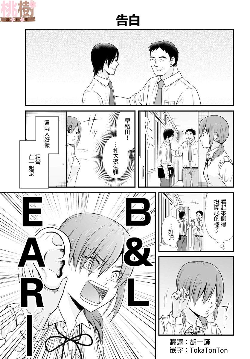 女高中生的虚度日常免费漫画,第94话告白1图