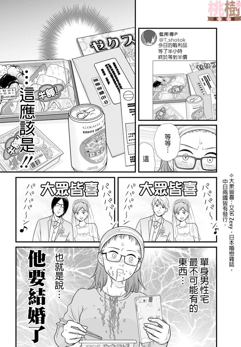 女高中生的虚度日常免费漫画,第94话告白4图