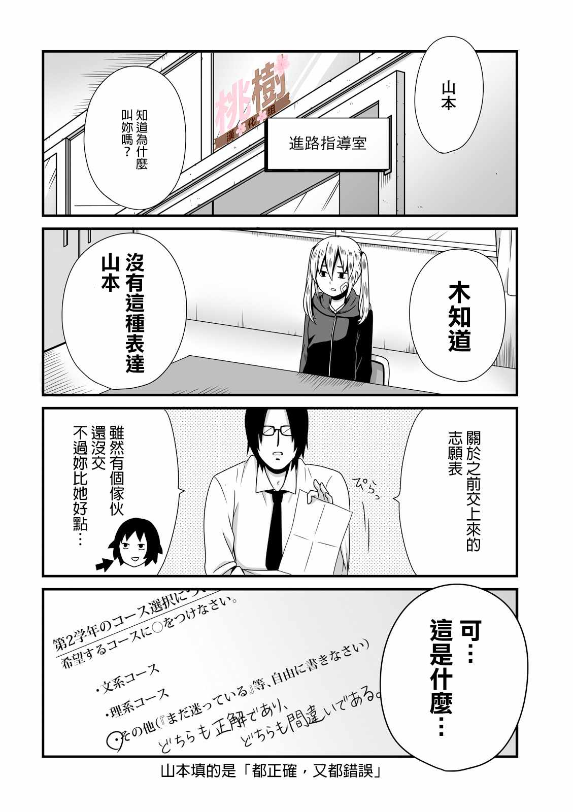 女高中生的虚度日常动漫免费观看完整中文版漫画,第10话2图