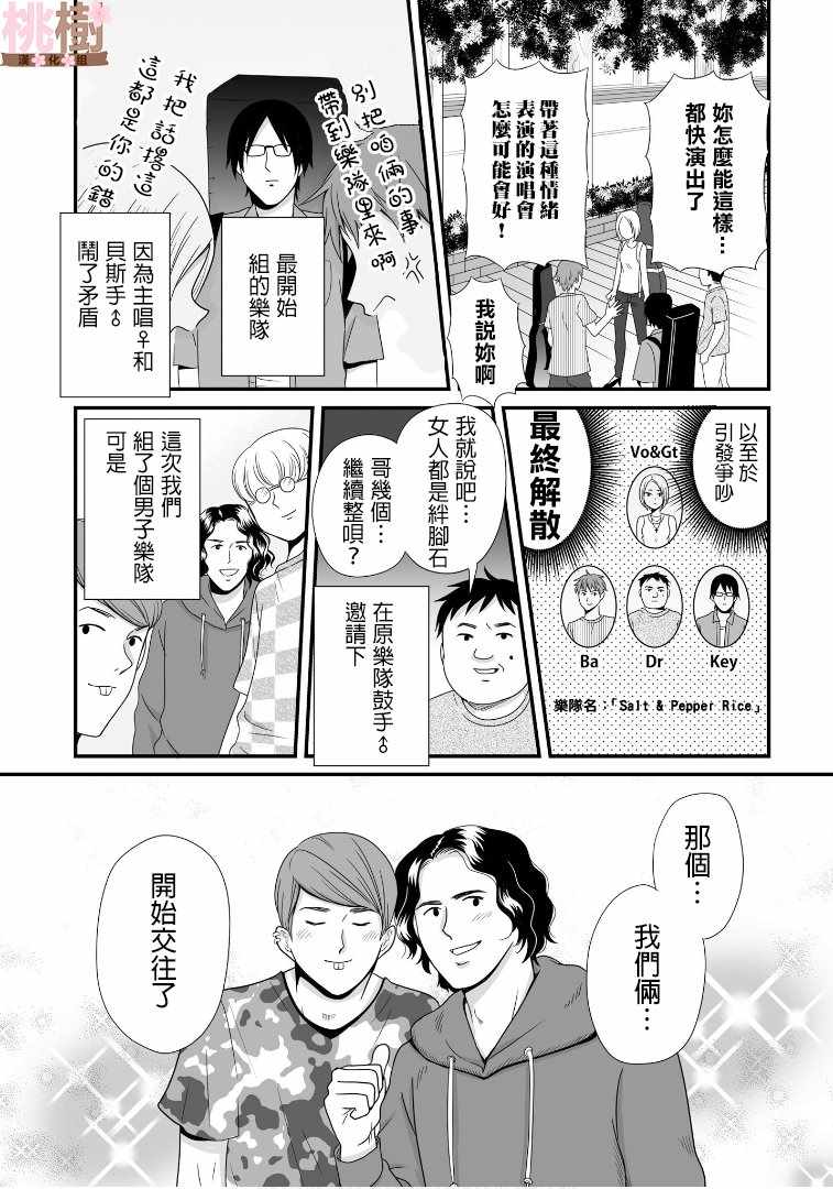 女高中生的虚度日常全12集漫画,第57话5图