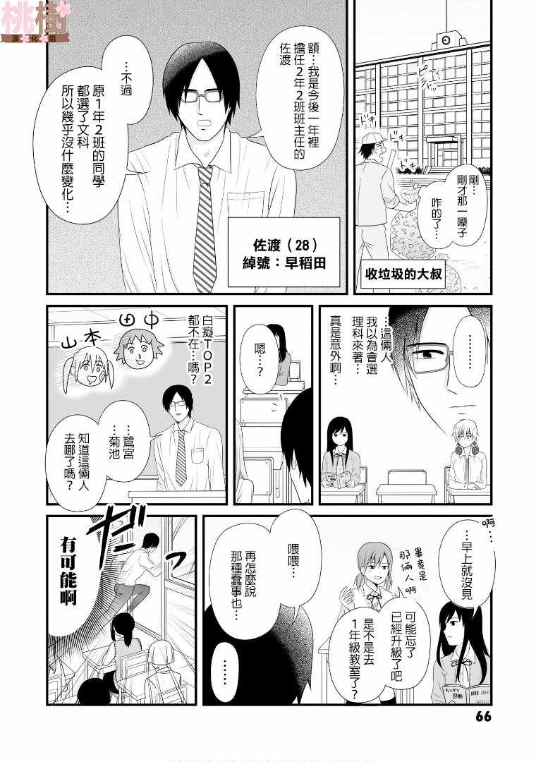 女高中生的虚度日常免费漫画,第60话4图