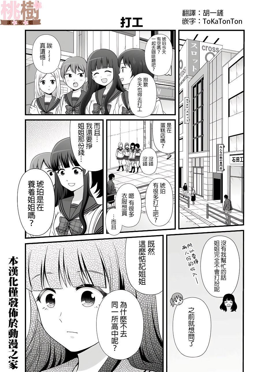 女高中生的虚度日常免费漫画,第82话打工1图